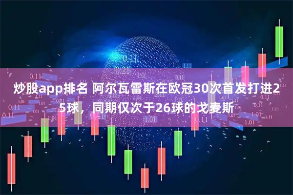 炒股app排名 阿尔瓦雷斯在欧冠30次首发打进25球，同期仅次于26球的戈麦斯